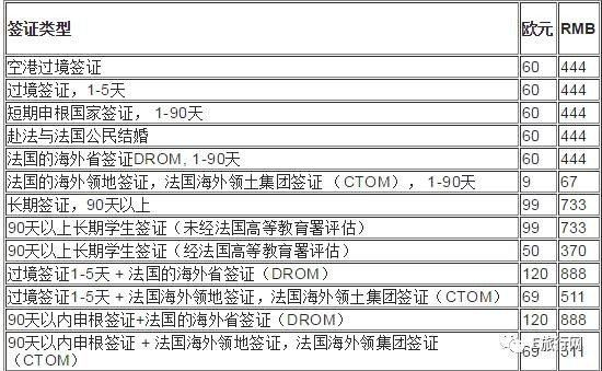 新西蘭的打工度假簽證_新西蘭打工度假簽證_新西蘭打工旅行簽證要求