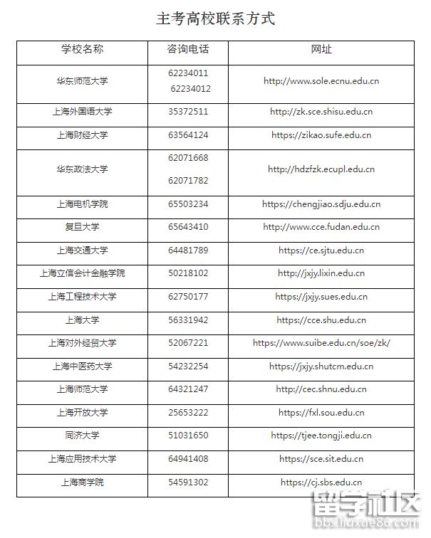 廈門大學(xué)考試中心_廈門考試中心網(wǎng)_廈門考試中心在哪里