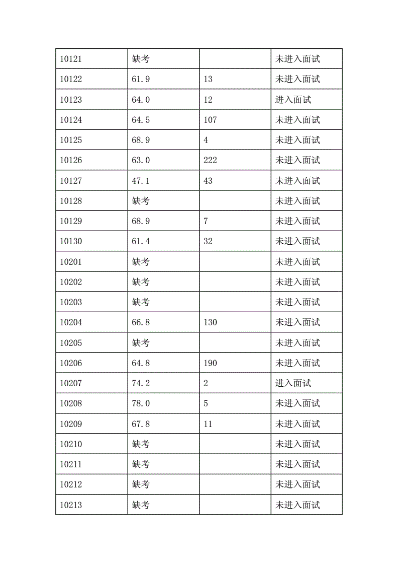 環(huán)球雅思官方網(wǎng)站_環(huán)球雅思官方網(wǎng)站昆明_新東方雅思學(xué)費(fèi)價(jià)格表