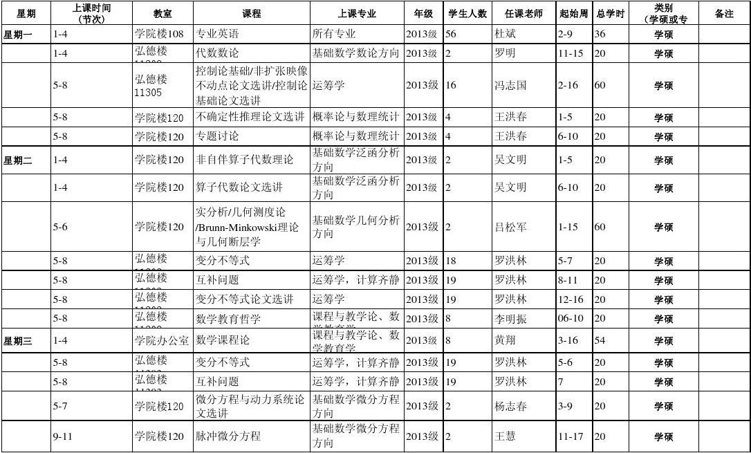 贛南師范科技學院教務_贛南師范學院教務管理_贛南師范大學教務網