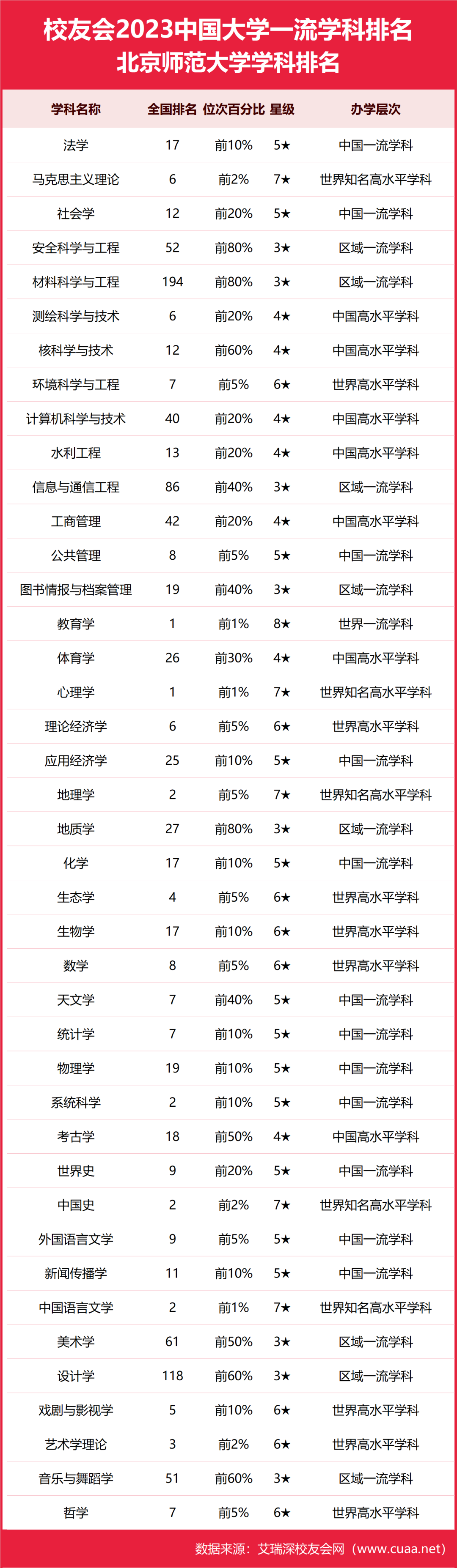 贛南師范學院教務管理_贛南師范大學教務網_贛南師范科技學院教務