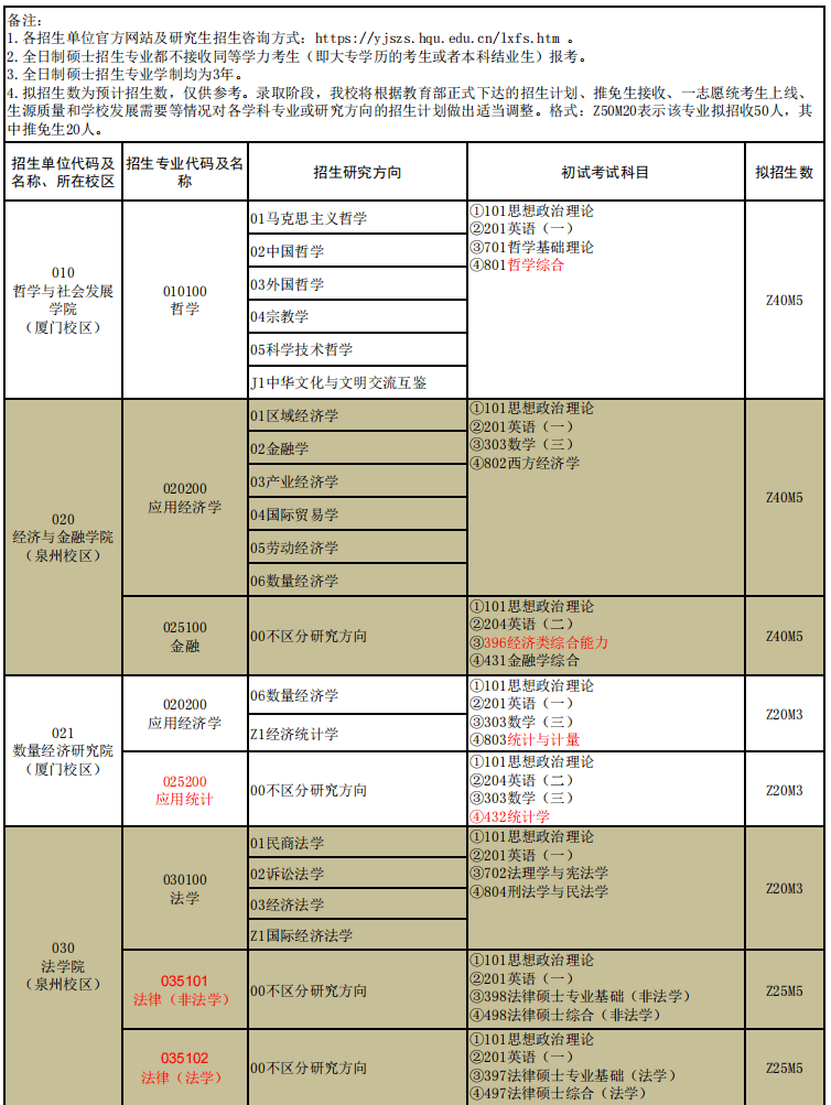 贛南師范大學教務網_贛南師范科技學院教務_贛南師范學院教務管理