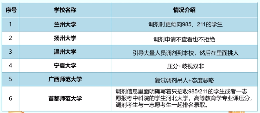 財經(jīng)錄取分數(shù)中南線大學(xué)是多少_中南財經(jīng)大學(xué)錄取分數(shù)線_中南財經(jīng)大學(xué)的分數(shù)線