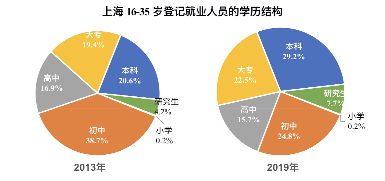北京科技研究生官網_北京科技研究生招生簡章_北京科技大學研究生院