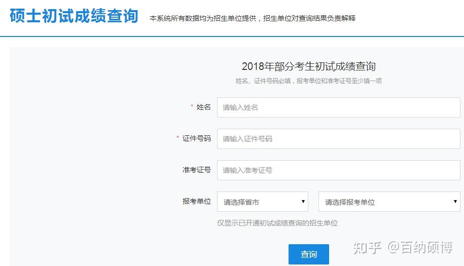 考研成績查詢日期_匯總考研查詢成績時間怎么算_考研成績查詢時間匯總