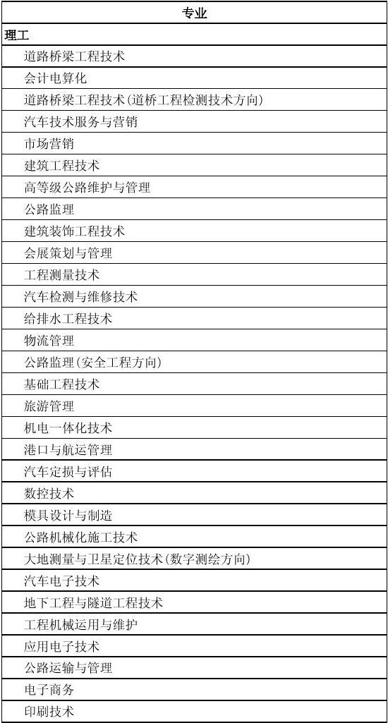 黑龍江工商職業學院_黑龍江工商職業學院_黑龍江工商職業學院