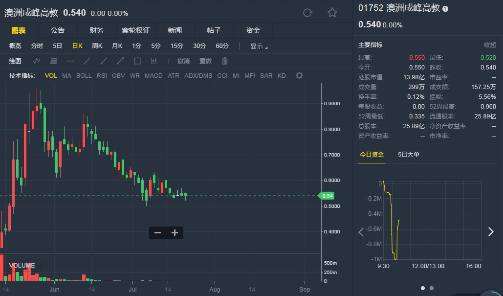 美國的肯塔基州_美國肯塔基州_美國肯塔基州生活怎樣