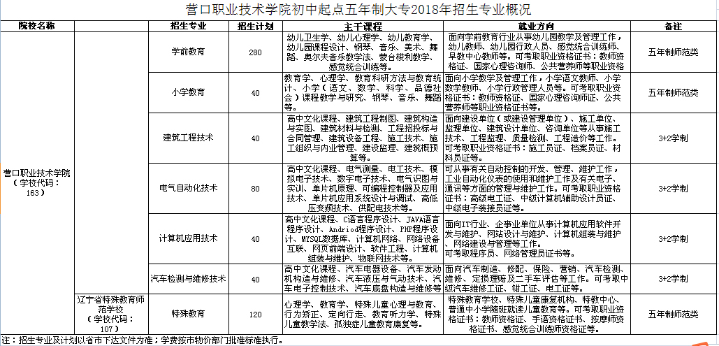 新西蘭奧克蘭大學申請條件_新西蘭奧克蘭大學_新西蘭奧克蘭大學好嗎