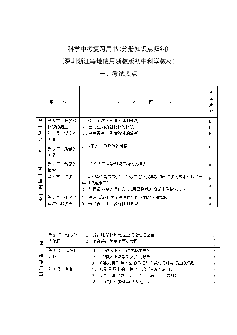 西南大學成績單查詢_西南大學榮昌校區成績查詢_2021年西南大學榮昌校區