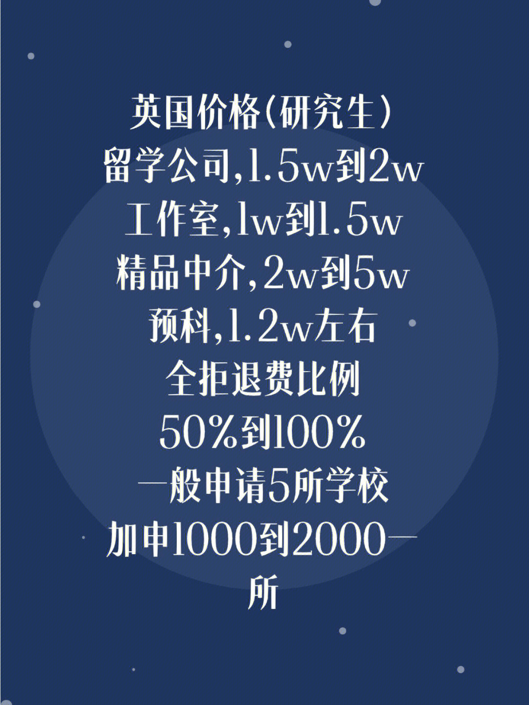美國留學必備物品_美國留學生必備物品_留學必備物品美國有哪些