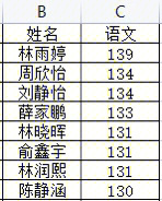 廣東高考平均分_廣東高考平均分2021_廣東平均高考分數
