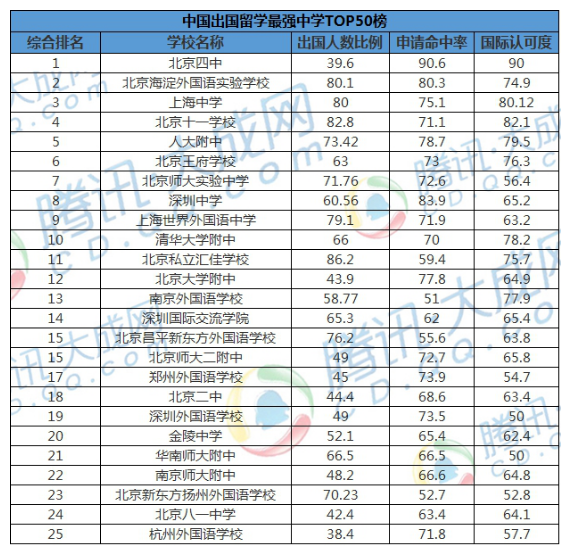 新西蘭大學排名2023排行_新西蘭所有大學排名_新西蘭排名最高的大學