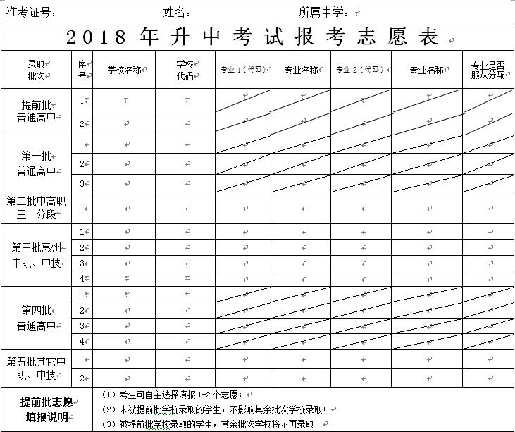 黑龍江分數線2023年錄取線_黑龍江分數線_黑龍江分數線2022