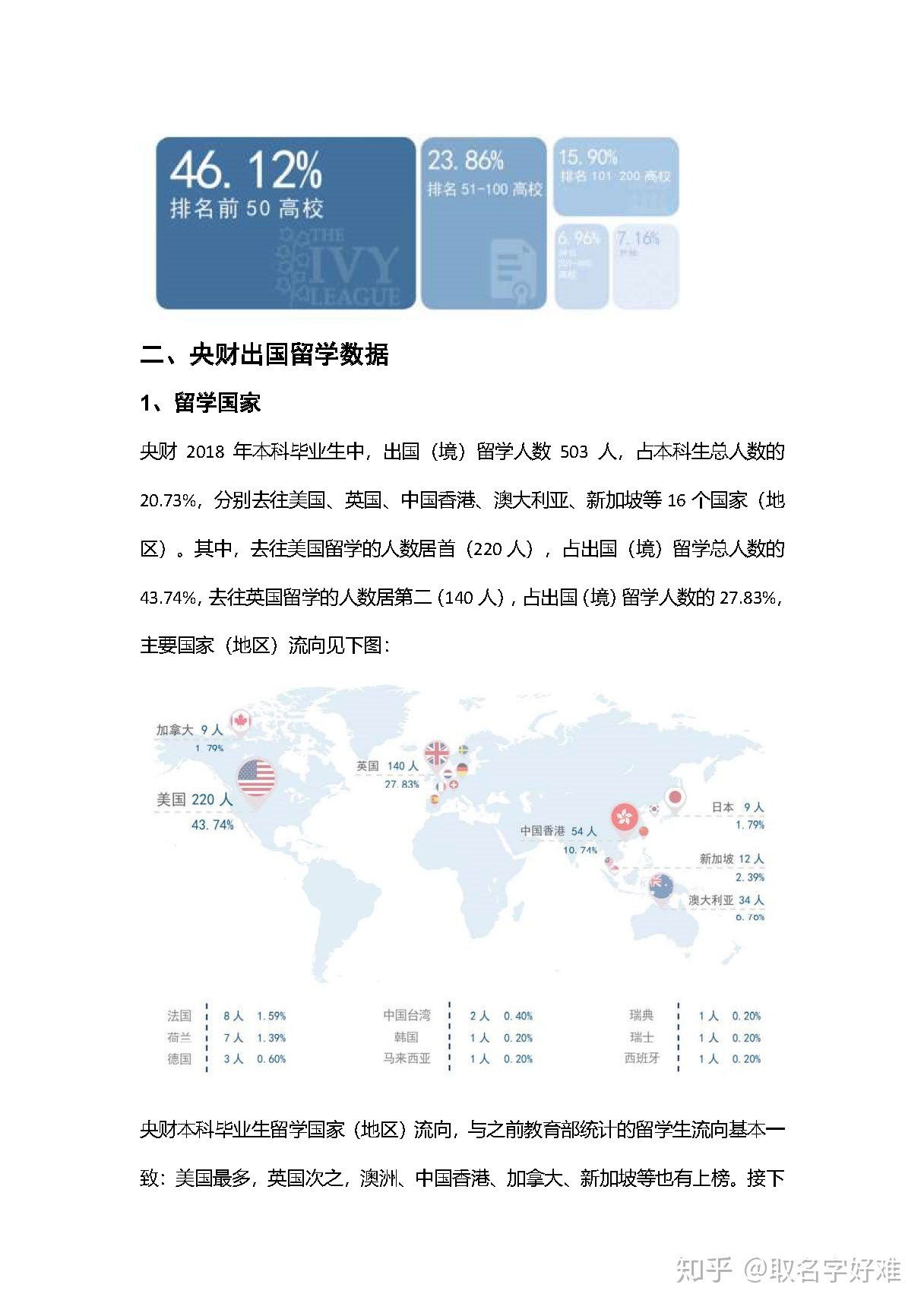 新西蘭維多利亞大學(xué)_新西蘭維多利亞大學(xué)_新西蘭維多利亞大學(xué)
