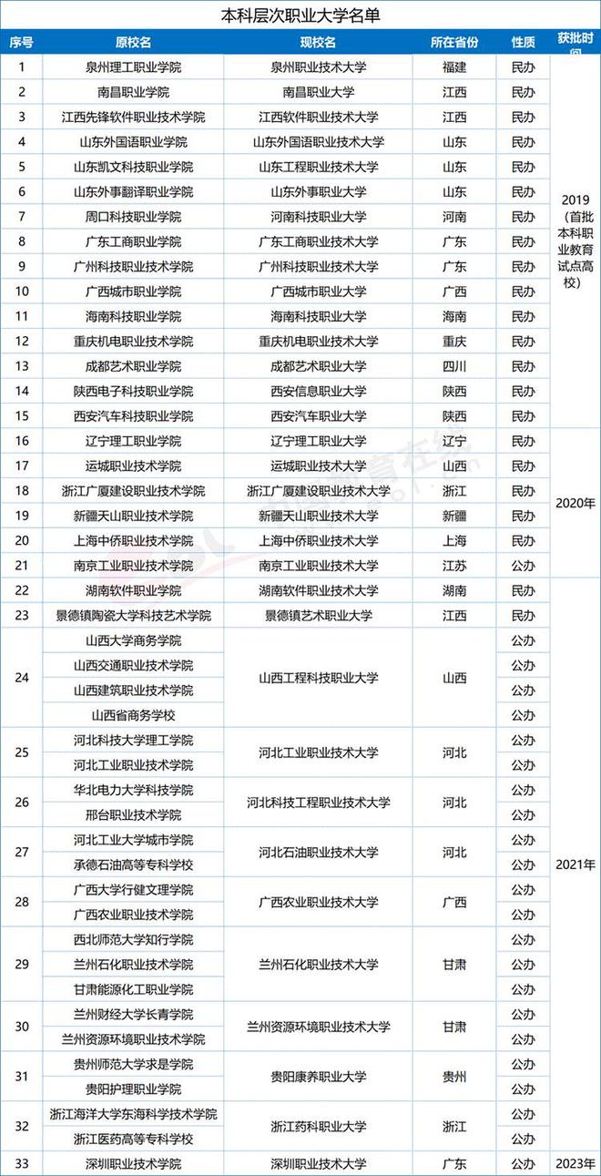 ?？圃盒Ｉ綎|排名前十_山東?？圃盒Ｅ琶鸰?？圃盒Ｉ綎|排名公辦有哪些