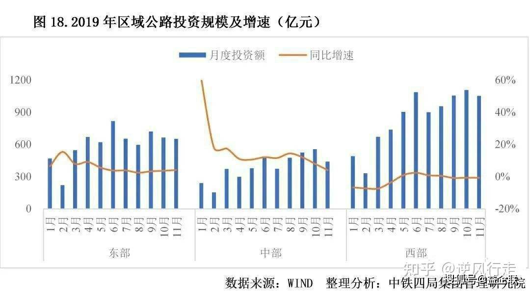 土地確權對農民帶來什么變化_改革開放怎樣帶來變化_改革開放帶來的變化