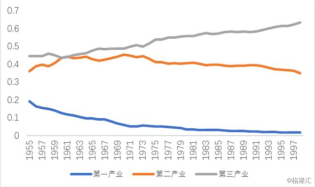 改革開放怎樣帶來變化_改革開放帶來的變化_土地確權對農民帶來什么變化