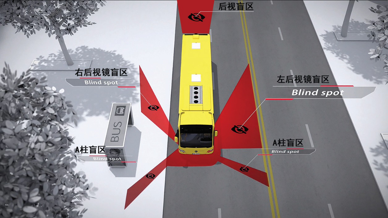 公交車個(gè)人前后怎么區(qū)分_公交車前上后下的規(guī)定_公交車兩個(gè)人一前一后