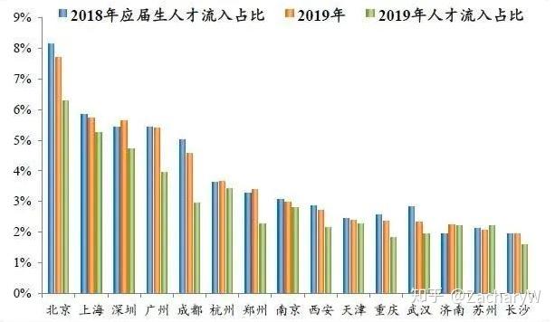 中國(guó)國(guó)家人才網(wǎng)cnchr_中國(guó)國(guó)家人才網(wǎng)_中國(guó)國(guó)家人才官網(wǎng)
