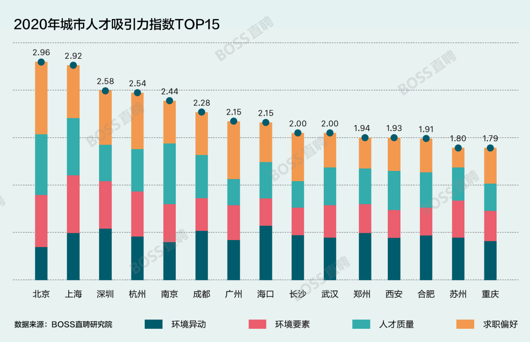 中國(guó)國(guó)家人才網(wǎng)_中國(guó)國(guó)家人才官網(wǎng)_中國(guó)國(guó)家人才網(wǎng)cnchr