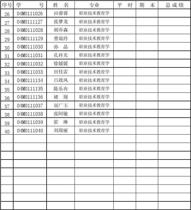 英國預科有條件錄取_2023英國本科預科最新要求_英國預科考什么
