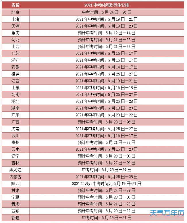 今年高考時(shí)間幾月幾號(hào)_今年高考時(shí)間按排_(tái)高考今年幾月份