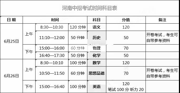 高考今年幾月份_今年高考時(shí)間幾月幾號(hào)_今年高考時(shí)間按排