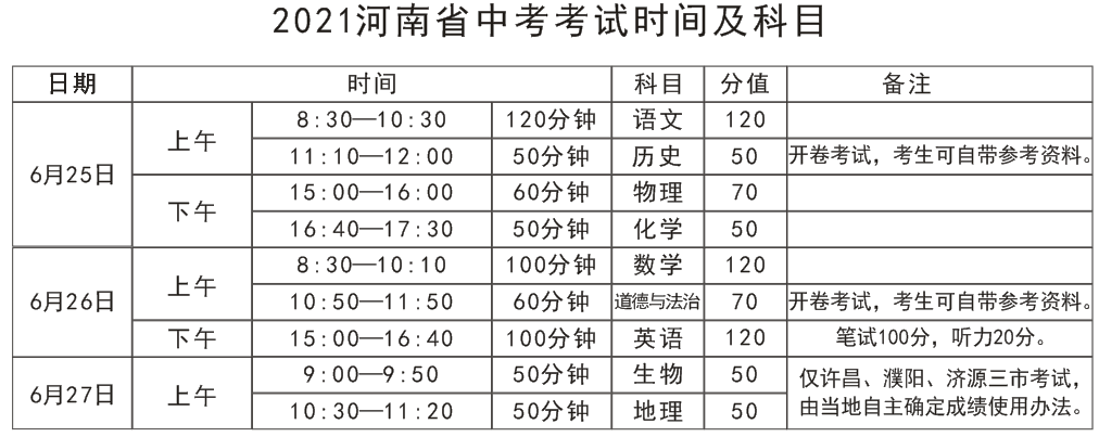 今年高考時(shí)間按排_(tái)今年高考時(shí)間幾月幾號(hào)_高考今年幾月份