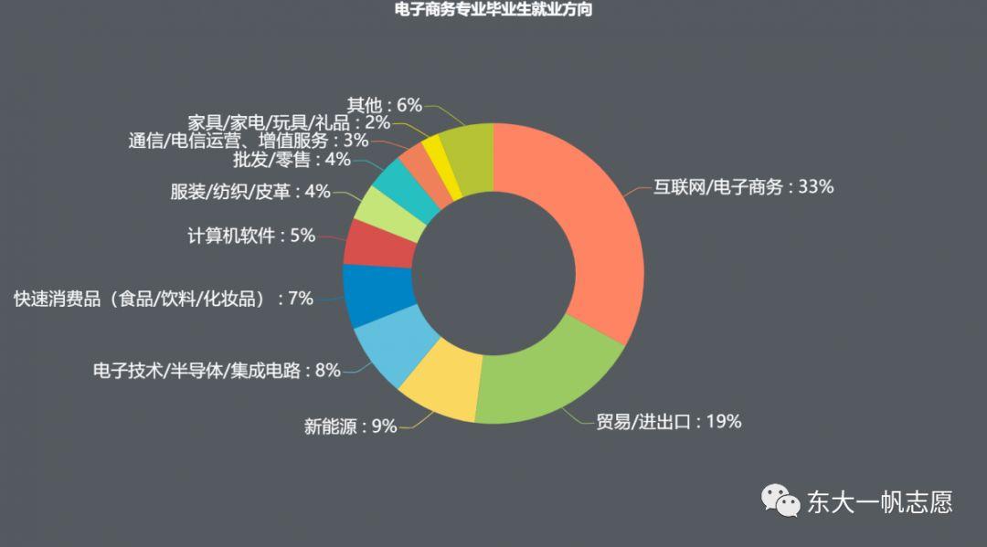 地質(zhì)工程就業(yè)前景_地質(zhì)工程未來就業(yè)_地質(zhì)前景就業(yè)工程師