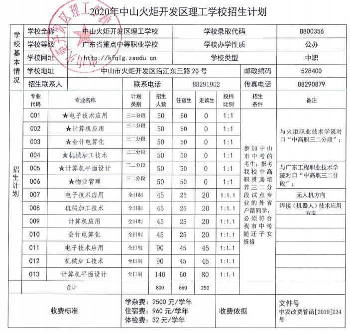 美國麻省理工學院_麻省理工理工_理工麻省大學排名
