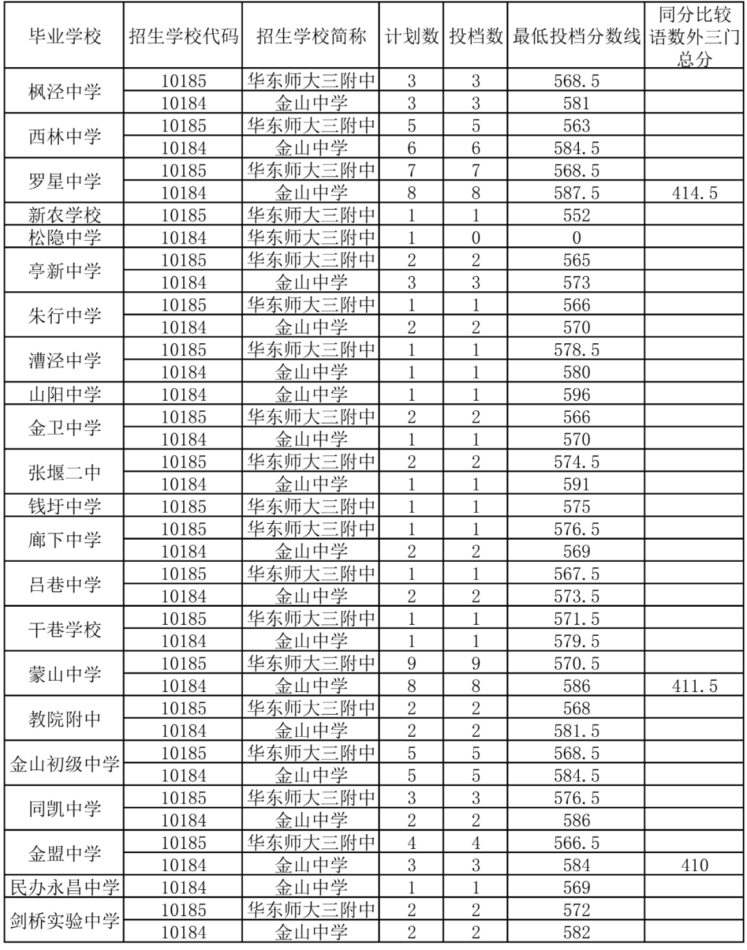 湘潭大學(xué)排名_湘潭知名大學(xué)_湘潭排名大學(xué)有哪些