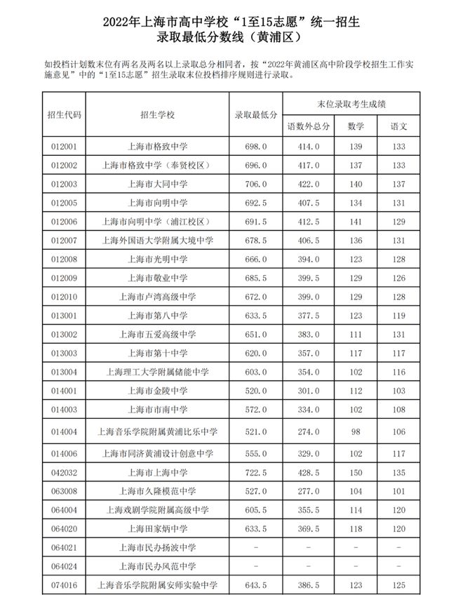 湘潭大學(xué)排名_湘潭知名大學(xué)_湘潭排名大學(xué)有哪些