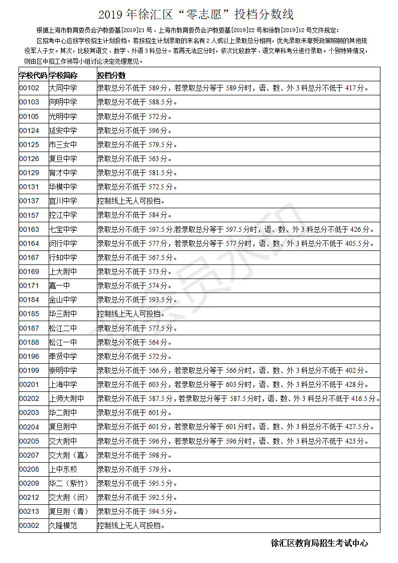 湘潭大學(xué)排名_湘潭知名大學(xué)_湘潭排名大學(xué)有哪些