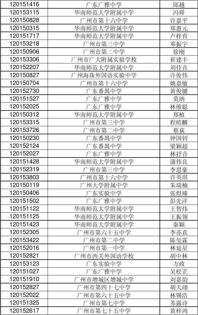 斯坦福取消谷愛(ài)凌入學(xué)資格_斯坦福取消谷愛(ài)凌入學(xué)資格_斯坦福取消谷愛(ài)凌入學(xué)資格