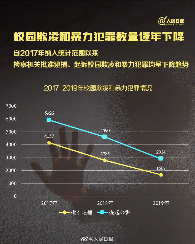 明尼蘇達(dá)州州徽_明尼蘇達(dá)州是紅州還是藍(lán)州_美國明尼蘇達(dá)州