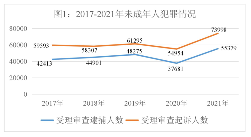 明尼蘇達(dá)州是紅州還是藍(lán)州_美國明尼蘇達(dá)州_明尼蘇達(dá)州州徽