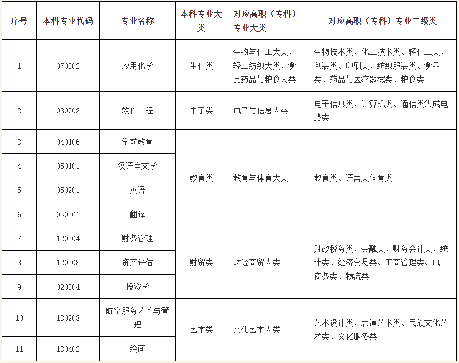紹興文理學(xué)院元培學(xué)院教育系統(tǒng)_紹興文理學(xué)院元培_紹興文理學(xué)院元培學(xué)院電話