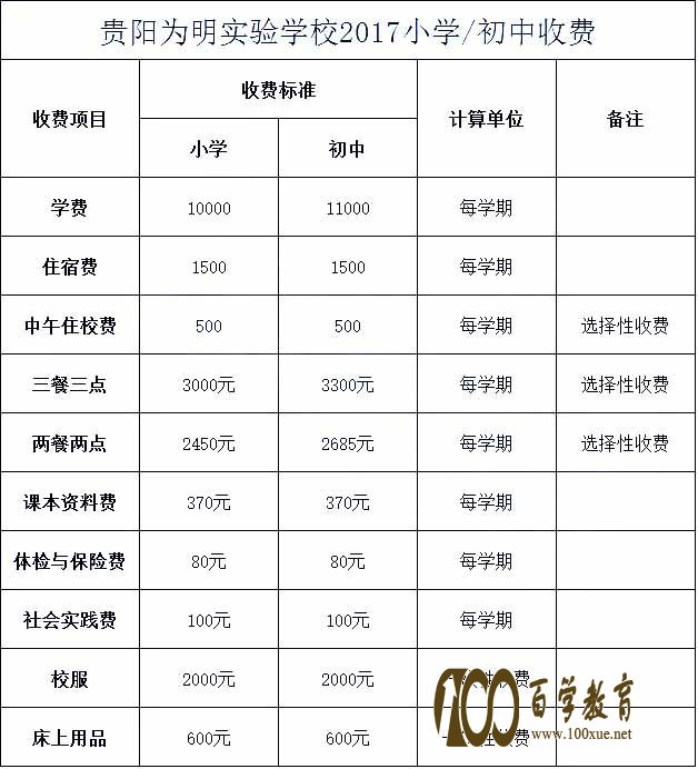 休斯頓大學學費_休斯頓大學學費_休斯頓大學學費