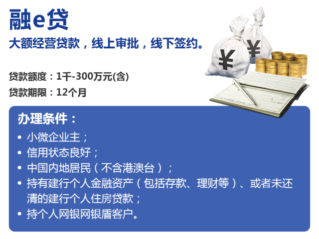 國內(nèi)銀行留學貸款_中國銀行留學貸款_國內(nèi)留學貸款
