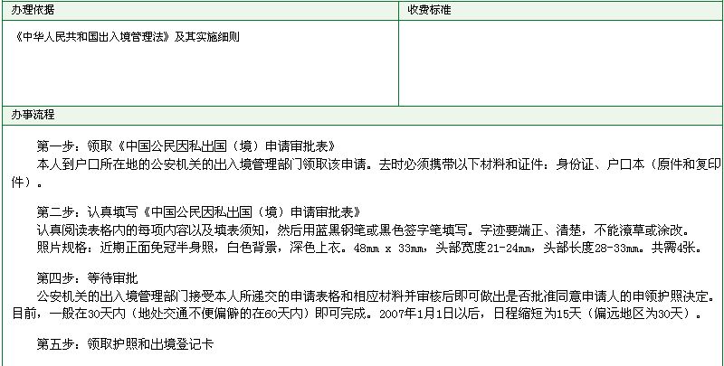 2021辦理簽證_2023辦理簽證需要多少錢最新要求_簽證辦理最新規定
