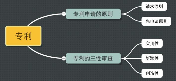 美國申請綠卡條件_美國綠卡申請流程140_美國綠卡申請標準