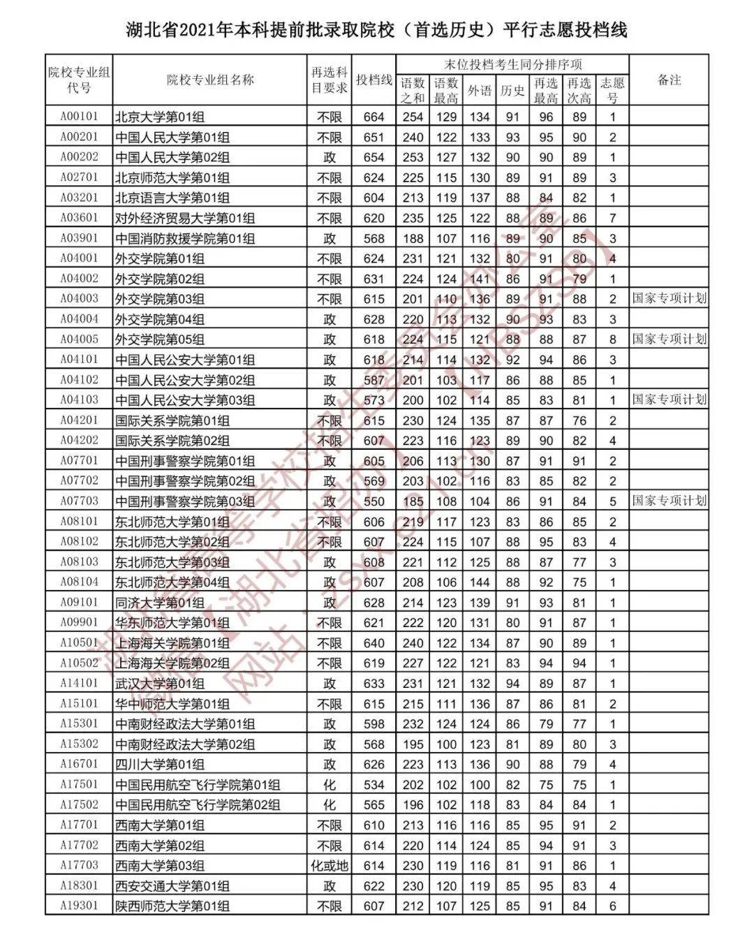 美國深泉學院_美國深泉學院_美國深泉學院申請條件