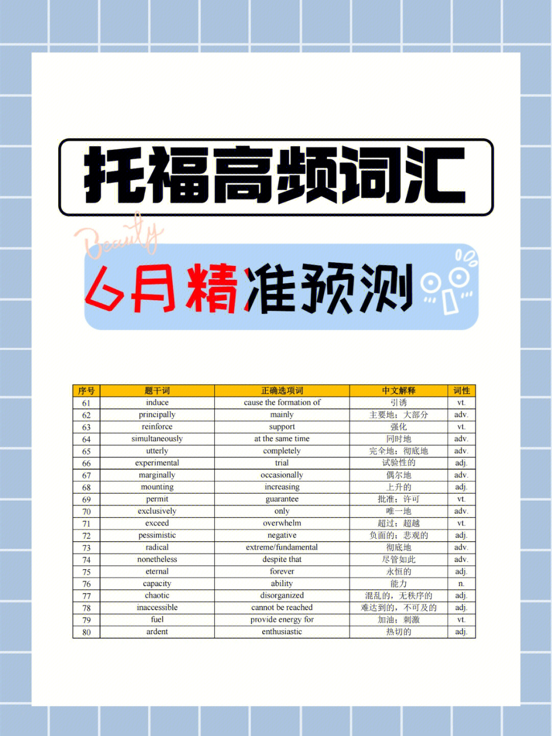 雅思詞匯勝經百度云_雅思詞匯勝經mp3_雅思詞匯書推薦知乎