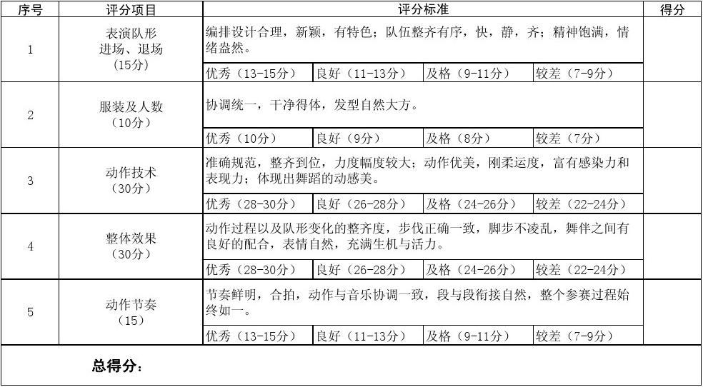 歌唱比賽評分標準_評分表歌唱比賽_歌唱比賽評分怎么算