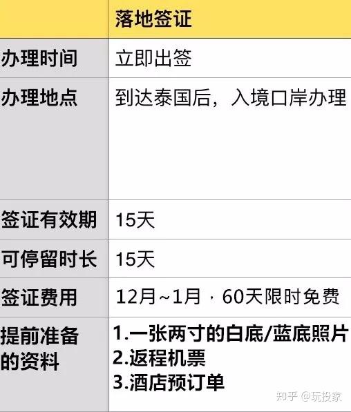馬來西亞簽證中心官網_馬來西亞簽證中心官網_馬來西亞簽證中心官網