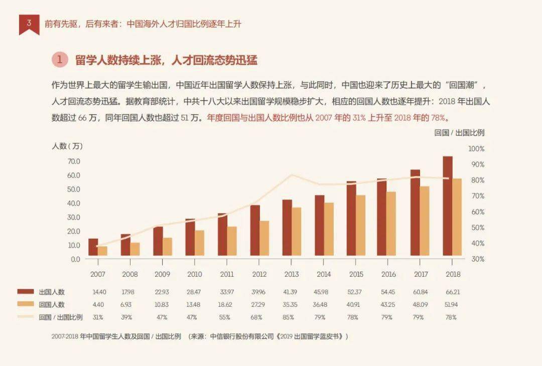 廣東省留學(xué)人員服務(wù)中心_廣東省留學(xué)人員服務(wù)中心_廣東省留學(xué)人員服務(wù)中心