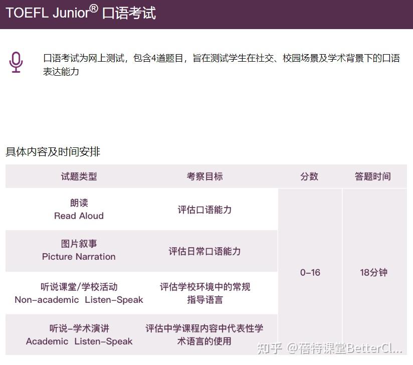 雅思報名官方網址_雅思官方報名網_雅思報名官方網站