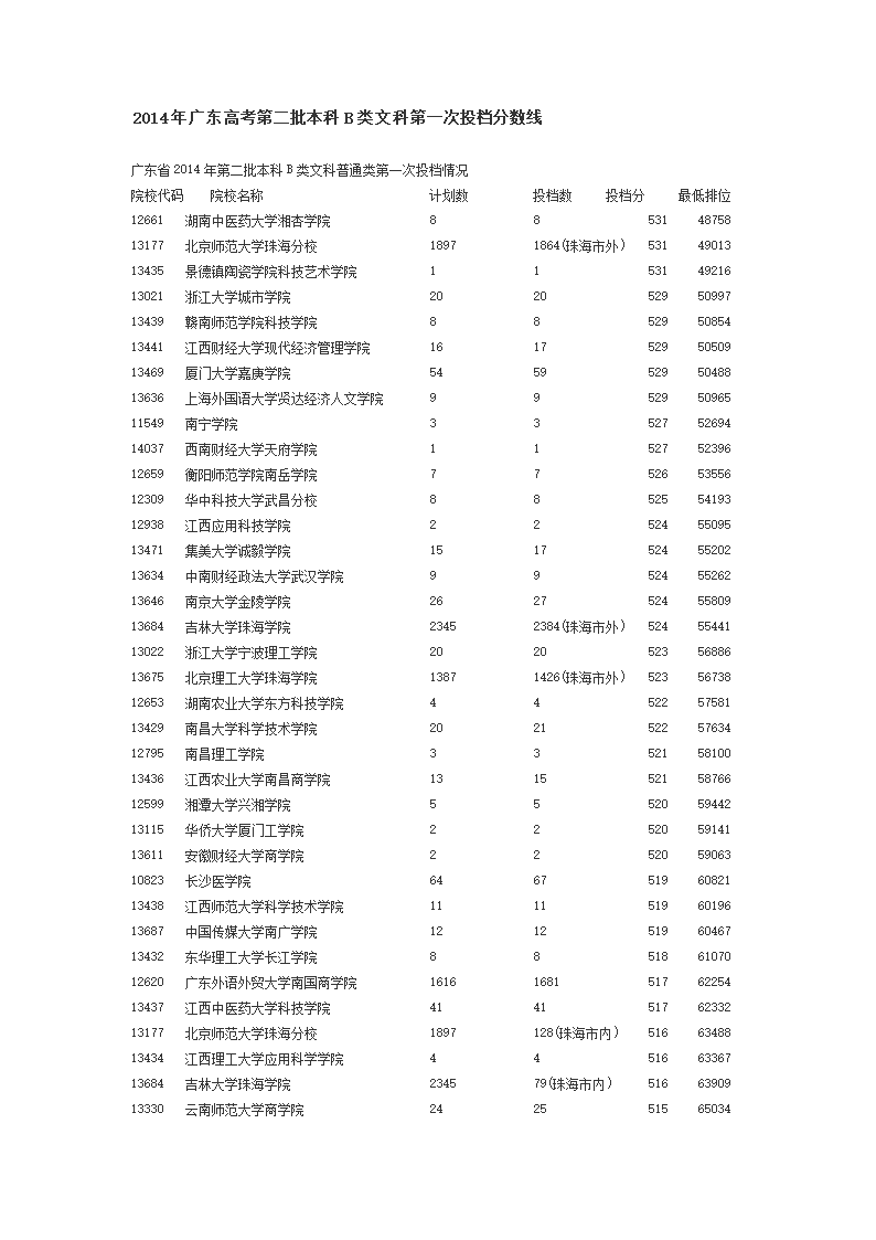 武漢外語外事職業學校_武漢外語外事職業學校_武漢外語外事職業學校