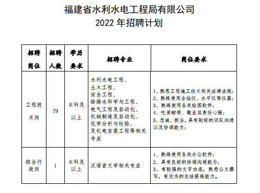 湖南水利水電工程學院官網_湖南水利水電學院_湖南水利水電學院在哪