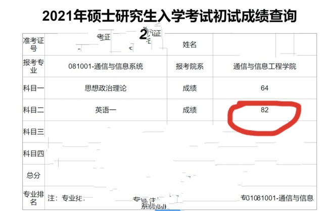 考研公布初試成績時間是幾號_考研初試成績公布的時間_考研初試成績時間什么時候公布